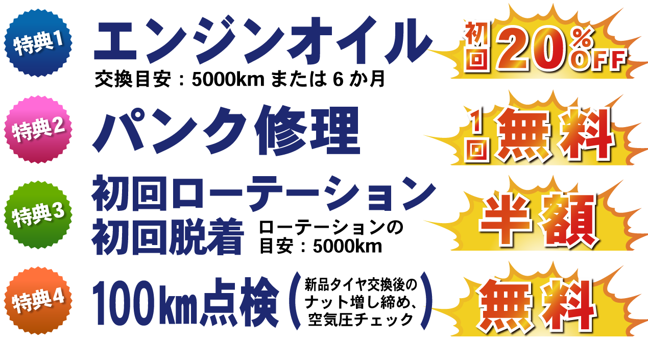 タイヤ購入特典について